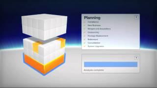 Micro Focus Enterprise Analyzer