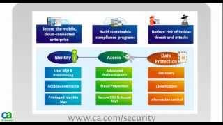 What is Enterprise Information Security Management?