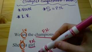 ivySTAR tutoring - GRAMMAR - Predicate Nominative