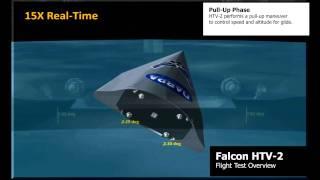 DARPA's Falcon HTV-2  complete flight overview - (edited)