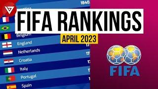 UPDATE FIFA RANKINGS as of APRIL 2023 - Argentina 1st in the World