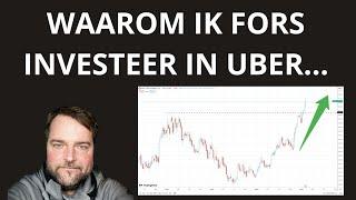 AANDEEL UBER | GAAT UBER AANDELEN INKOPEN OF DIVIDEND UITKEREN?