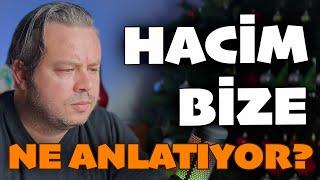 Teknik Analiz - Hacim nedir? Hacim Fiyat İlişkisi Nasıl Yorumlanmalıdır?