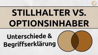 Stillhalter vs. Inhaber einer Option | Zuschauerfrage erklärt