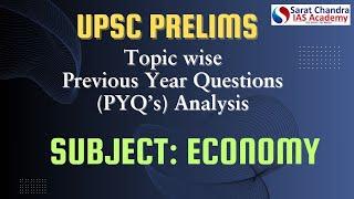 UPSC Prelims Economy PYQs | Best IAS Academy in Hyderabad | Sarat Chandra IAS Academy