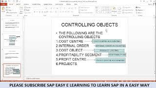 SAP S4 HANA CO || Controlling (CO) || SAP S4 CO || SAP CO-PA (Profitability Analysis)