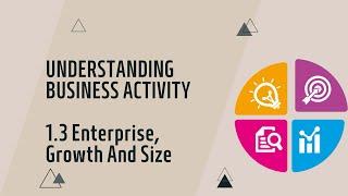 IGCSE Business Studies: Chapter 1.3 Enterprise, Growth and Size