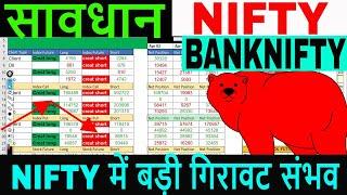 FII FnO Data analysis for Wednesday  3 april banknifty Option Chain Analysis #midcap