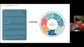 11-13-2024 Psychiatry John Romano Clinical Rounds | Bronwen Edwards & Anthony R. Pisani