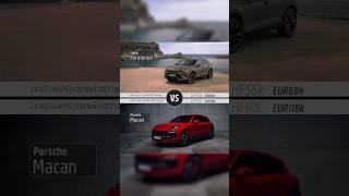 Cupra Formentor vs Porsche Macan