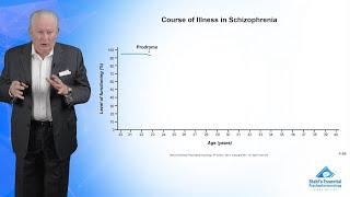 Neurodevelopment and Neurodegeneration in Schizophrenia