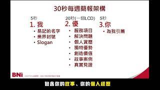 【BNI 教育培訓3分鐘】 林世昌 Ken 律師業代表｜LCD與我優你｜20210805