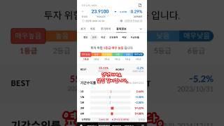 [NVDY] 초고배당 "엔비디" 202주 12월 배당 받았습니다!! - 일드맥스 엔비디아 옵션 인컴 전략 ETF 투자일지[2] ️투자권유 영상 아님 따라하진 마시오️