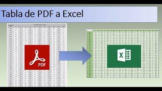 Pasar tabla de PDF  a Excel