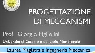 Progettazione Meccanismi  Lezione 33