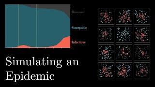 Simulating an epidemic