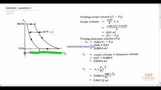 Power Machines - Compressors