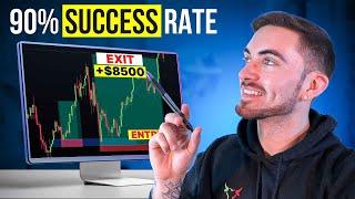 The Only Swing Trading Strategy You Need To Make Money