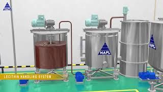 Miranda Automation Ingredient Handling & Processing System , continuous mixing