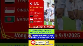 Kết quả bốc thăm vòng loại U23 Châu Á 2026 #u23 #u23châuá #u23vietnam #shorts #afcu23asiancup