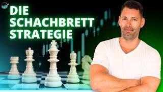 Reich mit Trading?! Mit diesem Moneymanagement