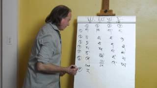 Series 1: Tibetan Alphabet Video 4 - LEARN TIBETAN