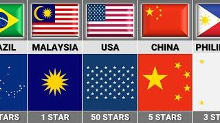 How Many Stars are There In Some Countries Flags?