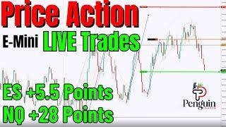 E-Mini Day Trading | How to Trade Price Action | ES & NQ Futures |