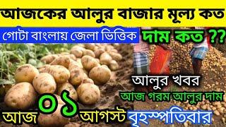 বাংলার আলুর বর্তমান পরিস্থিতি I Current Situation of Potatoes in Bengal  Indian Potato News 27/07/24