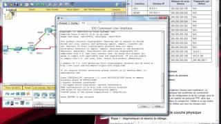 3.4.1.4 Packet Tracer - Troubleshooting PPP with Authentication