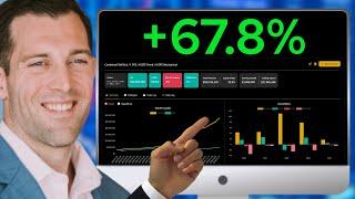 Retail Trader Portfolio That Returned 67.8% & 17 Consecutive Quarters Of Profit Trading 0DTE Options