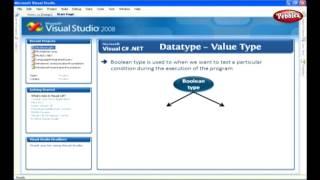 Learn C Sharp C# Net Framework | C# Data Types