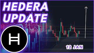 HBAR EXPECTATION NEXT WEEK! | HEDERA (HBAR) PRICE PREDICTION & NEWS 2025!