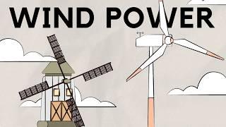 Wind Power Industry Overview - Introduction