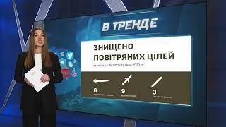 Масштабнейшая ракетная атака на Киев провалилась | В ТРЕНДЕ