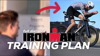 How to Build Your Own Full Distance Ironman Training Plan