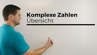 Komplexe Zahlen, Übersicht, Imaginäre Einheit, Realteil, Imaginärteil | Mathe by Daniel Jung