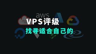 VPS Market Brand Model Analysis Cloud Server Purchase Guide