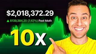 10X Your Money With These Cheap Option Trading Strategies