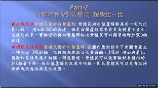 紫檀芪与白藜芦醇超级比一比！