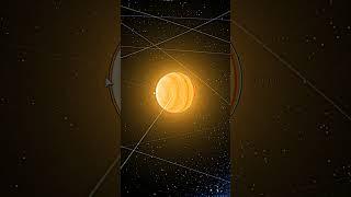 Stephenson 2-18 as our Sun  #universe #astronomy #space