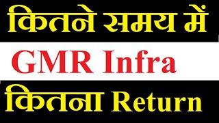 GMR Infra share latest news today / कितने Time की Holding पे कितना Return मिलेगा