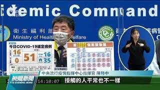 本土增16例 北市宗教協會群聚占15例｜20220218 公視晚間新聞