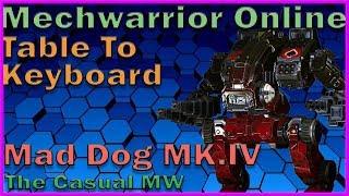 Mad Dog / Vulture MK IV - Mechwarrior Online - MWO