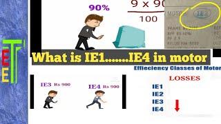 What is IE1...IE4 motor