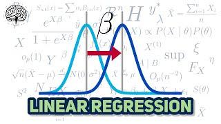 Explaining linear regression