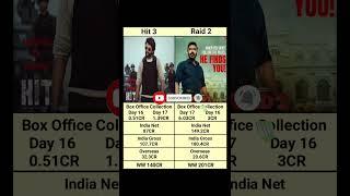 Raid 2 vs Hit 3 Day 17 Box Office Collection #shortsfeed Natural Star Nani Ajay Devgan