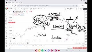 Nifty prediction for tomorrow 13 January 2025