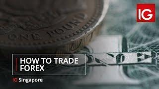 How to trade forex with IG Singapore