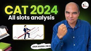 CAT 2024  Analysis and Expected Score Vs Percentile